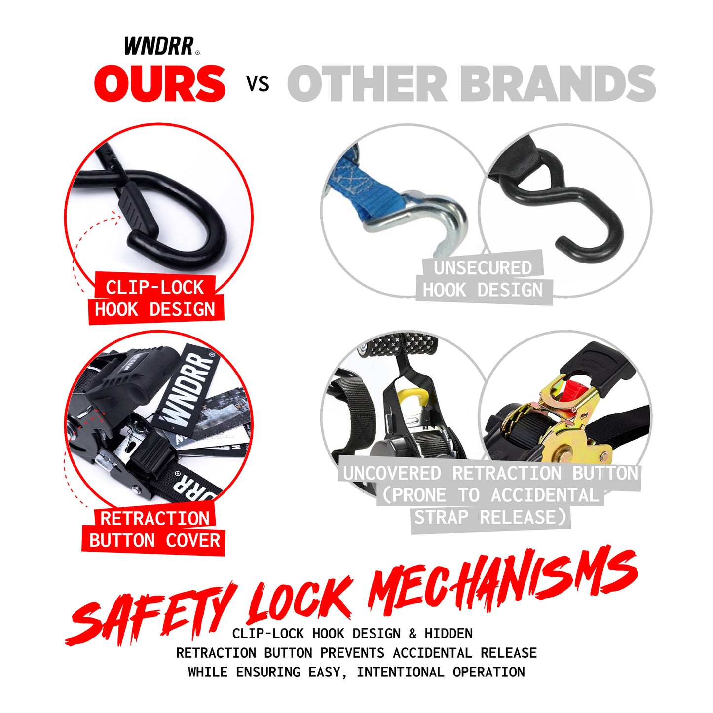 WNDRR StrapNEO™ Ratchet Tie Down (1T Load)